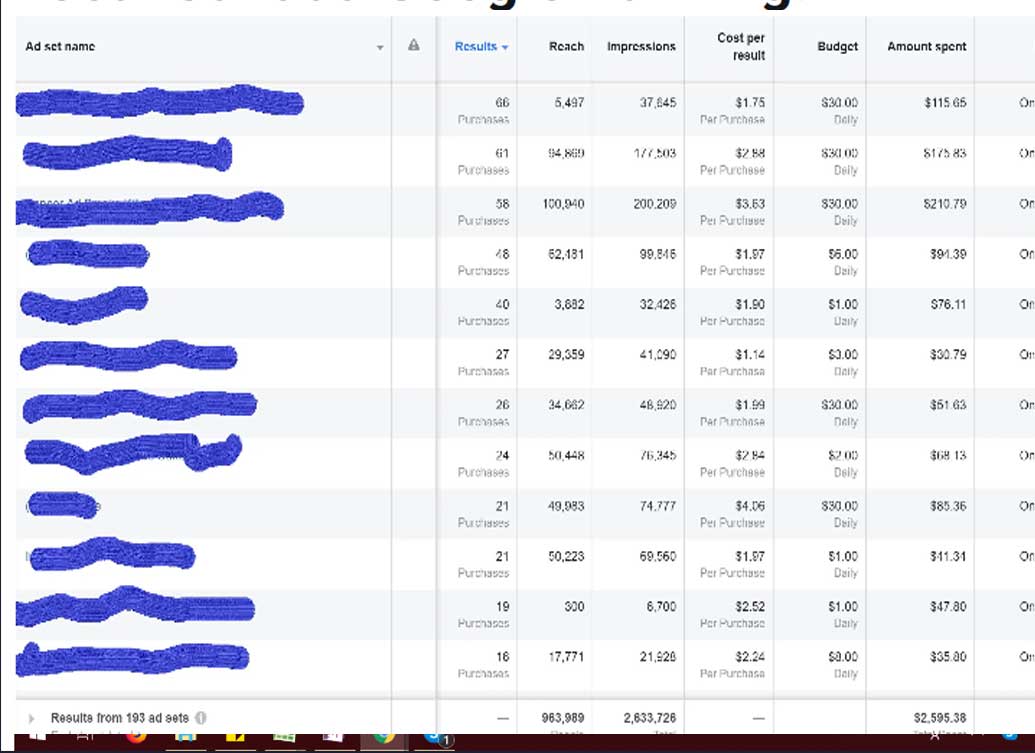 facebook-ads-international